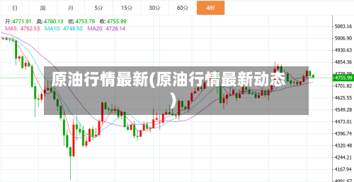 原油行情最新(原油行情最新动态)