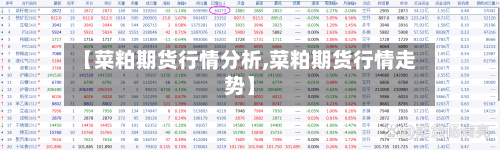 【菜粕期货行情分析,菜粕期货行情走势】-第3张图片