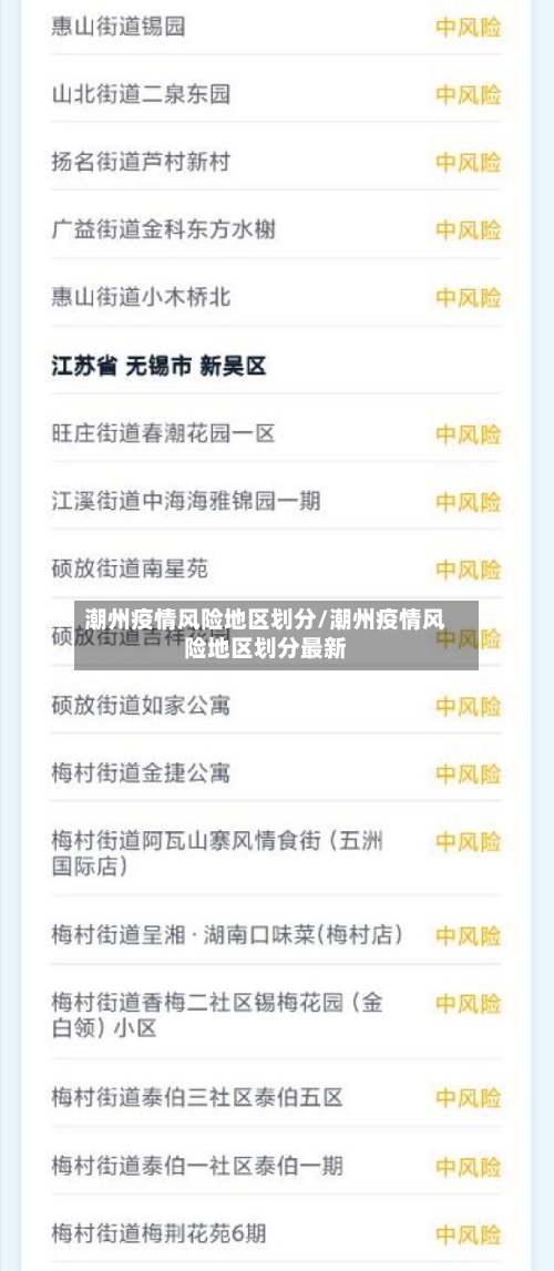 潮州疫情风险地区划分/潮州疫情风险地区划分最新-第2张图片
