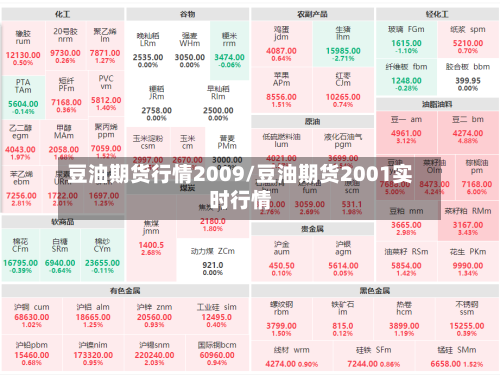 豆油期货行情2009/豆油期货2001实时行情