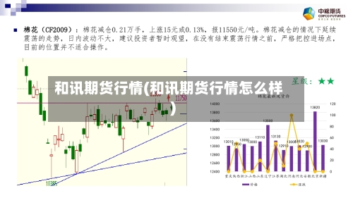 和讯期货行情(和讯期货行情怎么样)-第3张图片