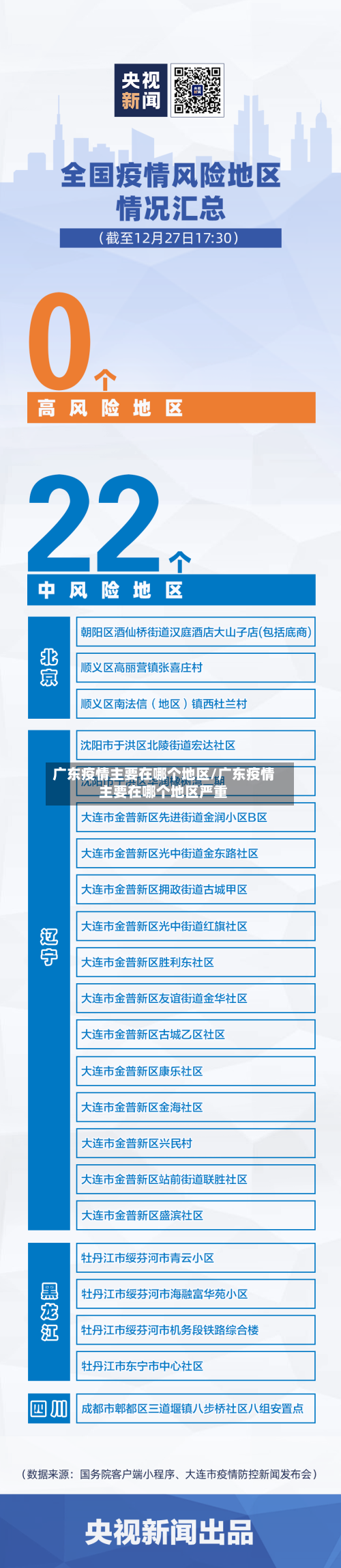 广东疫情主要在哪个地区/广东疫情主要在哪个地区严重