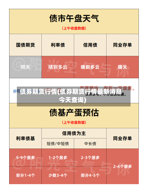 债券期货行情(债券期货行情最新消息今天查询)-第3张图片