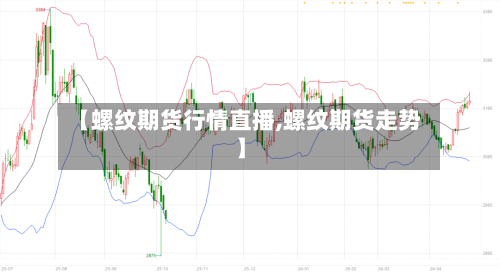 【螺纹期货行情直播,螺纹期货走势】-第2张图片