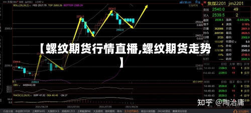 【螺纹期货行情直播,螺纹期货走势】-第3张图片