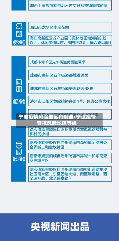 宁波疫情风险地区有哪些/宁波疫情管控风险地区等级