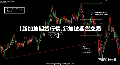 【新加坡期货行情,新加坡期货交易】