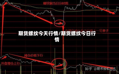 期货螺纹今天行情/期货螺纹今日行情-第2张图片