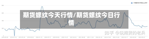 期货螺纹今天行情/期货螺纹今日行情