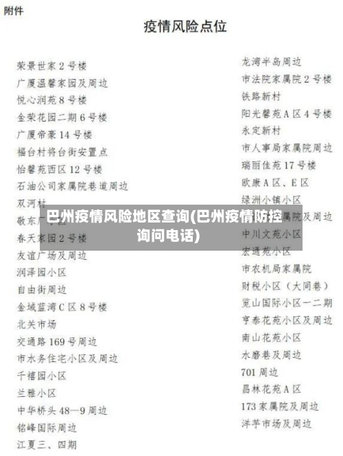 巴州疫情风险地区查询(巴州疫情防控询问电话)-第2张图片