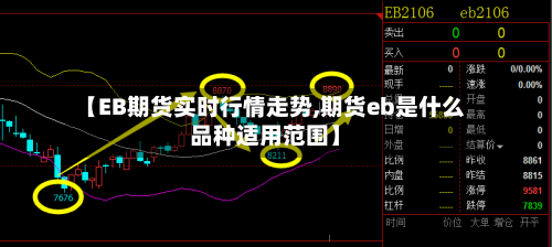 【EB期货实时行情走势,期货eb是什么品种适用范围】