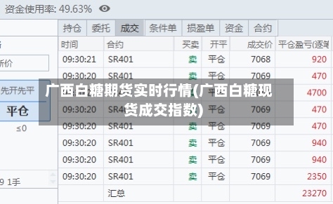广西白糖期货实时行情(广西白糖现货成交指数)-第3张图片
