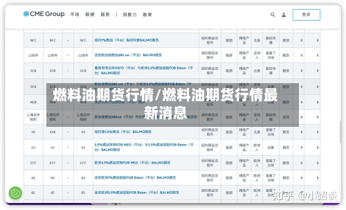燃料油期货行情/燃料油期货行情最新消息