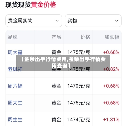 【金条出手行情费用,金条出手行情费用查询】