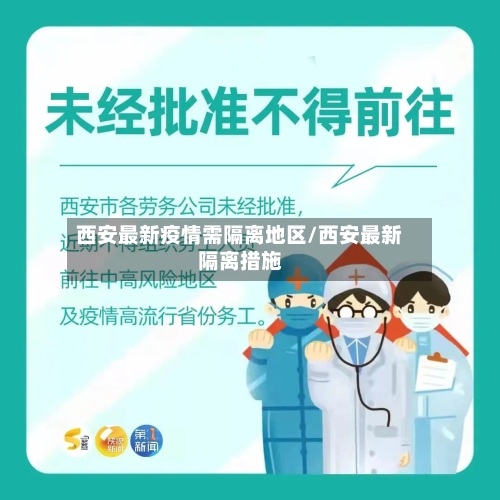 西安最新疫情需隔离地区/西安最新隔离措施