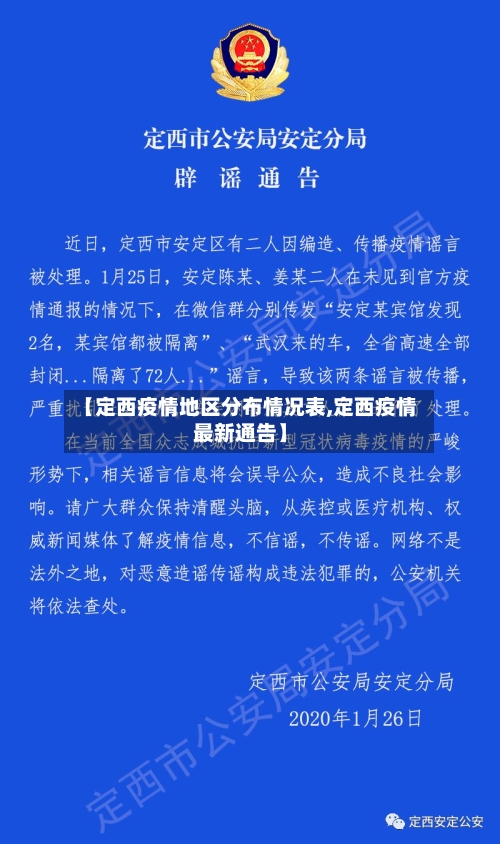 【定西疫情地区分布情况表,定西疫情最新通告】
