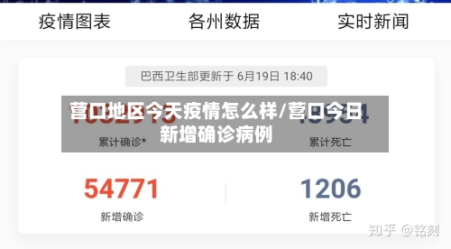 营口地区今天疫情怎么样/营口今日新增确诊病例