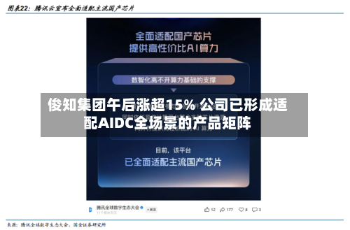 俊知集团午后涨超15% 公司已形成适配AIDC全场景的产品矩阵-第2张图片