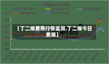 【丁二烯费用行情监测,丁二烯今日费用】-第2张图片