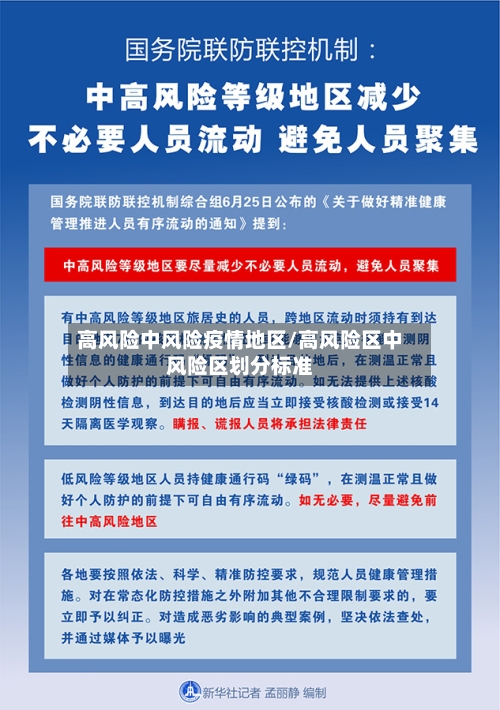 高风险中风险疫情地区/高风险区中风险区划分标准-第2张图片