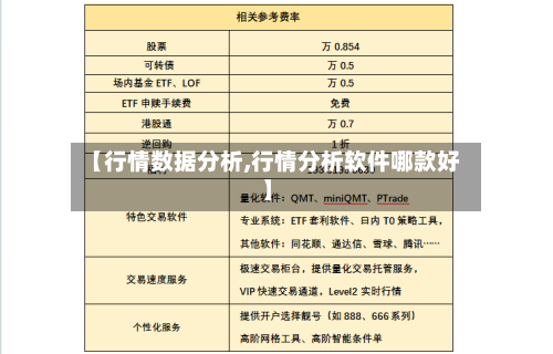 【行情数据分析,行情分析软件哪款好】