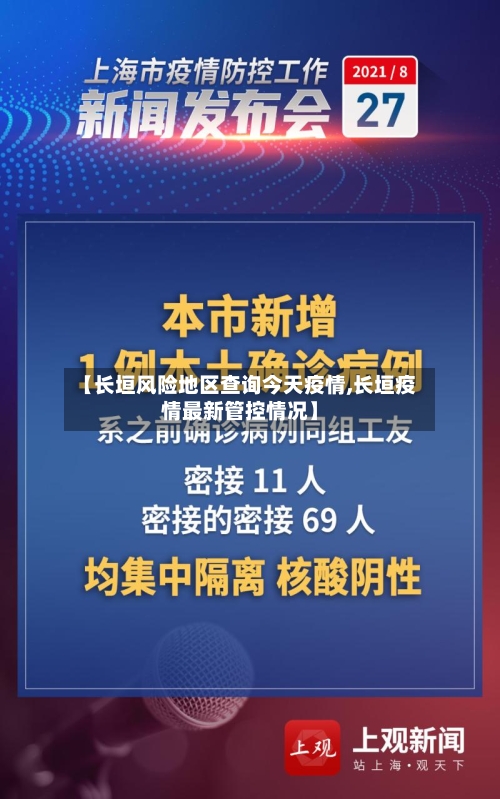 【长垣风险地区查询今天疫情,长垣疫情最新管控情况】