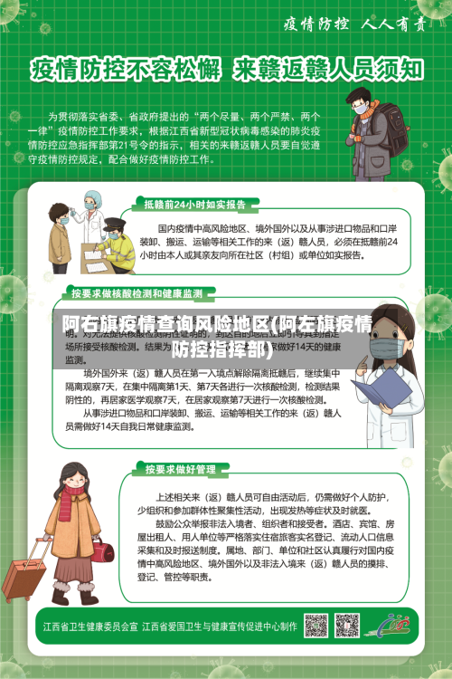 阿右旗疫情查询风险地区(阿左旗疫情防控指挥部)