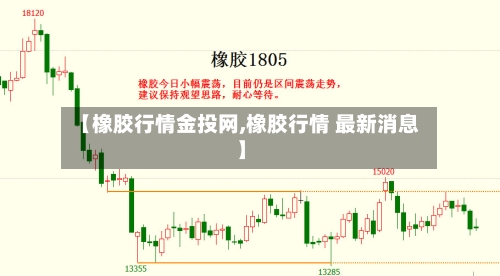 【橡胶行情金投网,橡胶行情 最新消息】-第3张图片