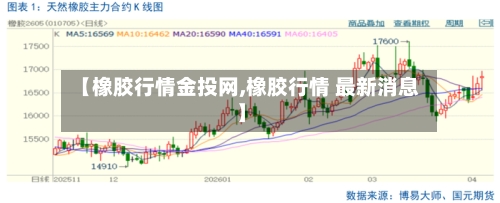 【橡胶行情金投网,橡胶行情 最新消息】