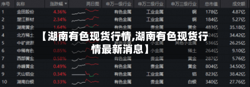 【湖南有色现货行情,湖南有色现货行情最新消息】