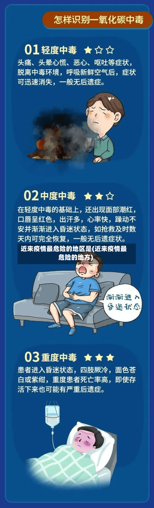 近来疫情最危险的地区是(近来疫情最危险的地方)-第2张图片