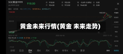 黄金未来行情(黄金 未来走势)-第3张图片