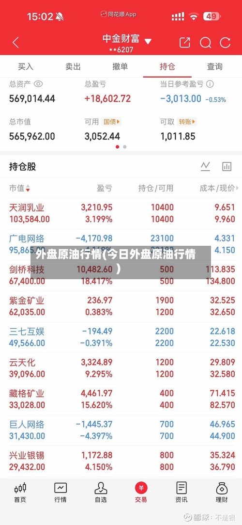 外盘原油行情(今日外盘原油行情)-第2张图片