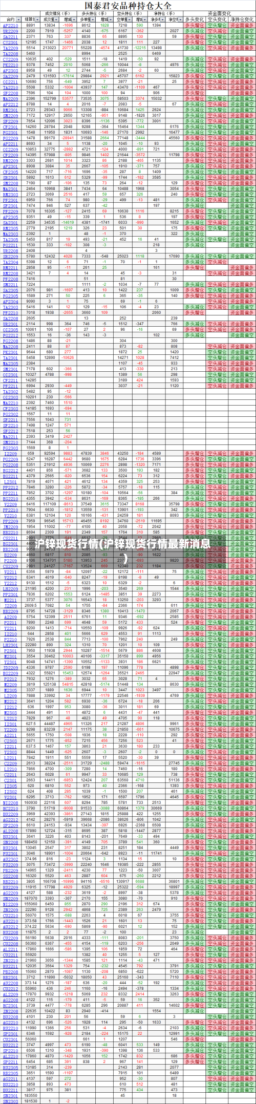 沪锌现货行情(沪锌现货行情最新消息)-第2张图片