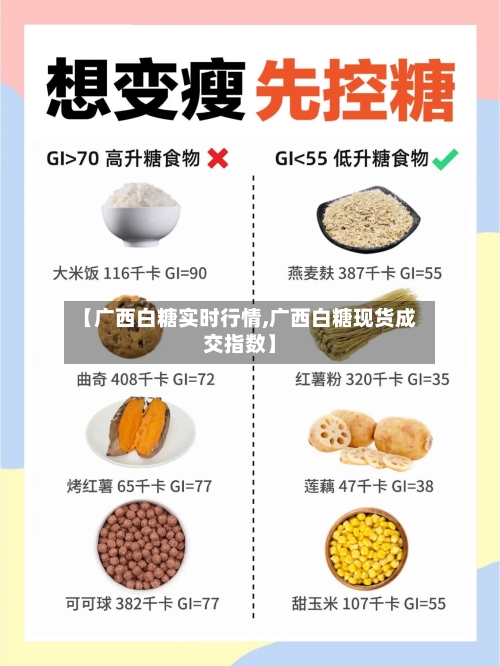 【广西白糖实时行情,广西白糖现货成交指数】