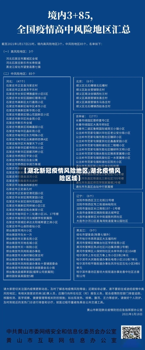 【湖北新冠疫情风险地区,湖北疫情风险区域】-第2张图片