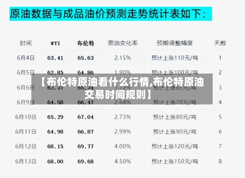 【布伦特原油看什么行情,布伦特原油交易时间规则】-第3张图片