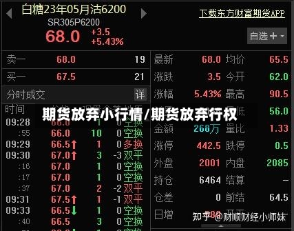 期货放弃小行情/期货放弃行权