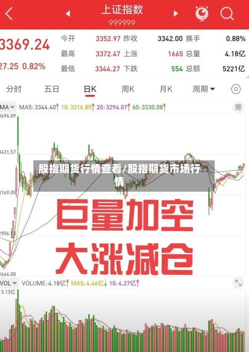 股指期货行情查看/股指期货市场行情-第2张图片