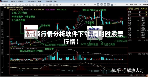 【赢顺行情分析软件下载,赢时胜股票行情】