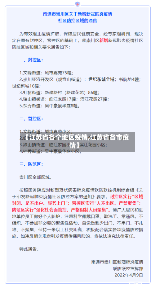 【江苏省各个地区疫情,江苏省各市疫情】