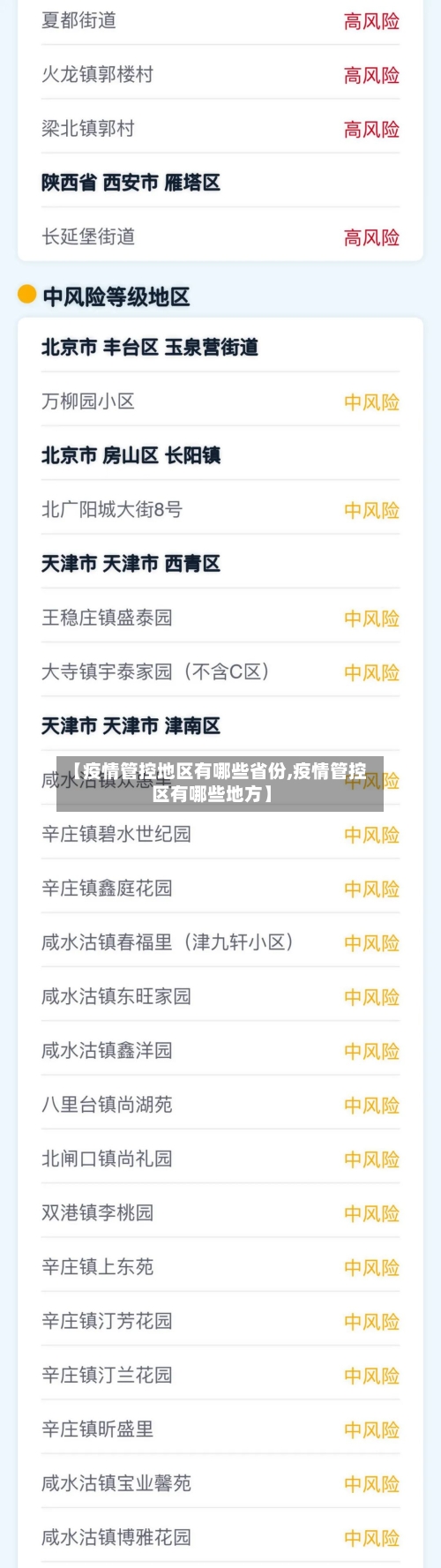 【疫情管控地区有哪些省份,疫情管控区有哪些地方】