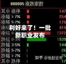 利好来了！一批新职业发布-第2张图片