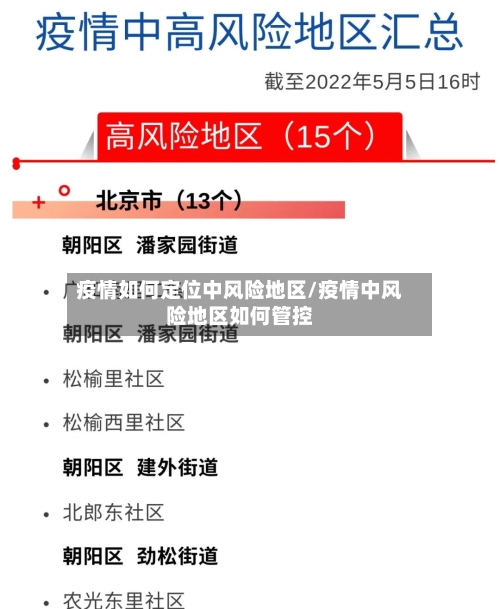 疫情如何定位中风险地区/疫情中风险地区如何管控
