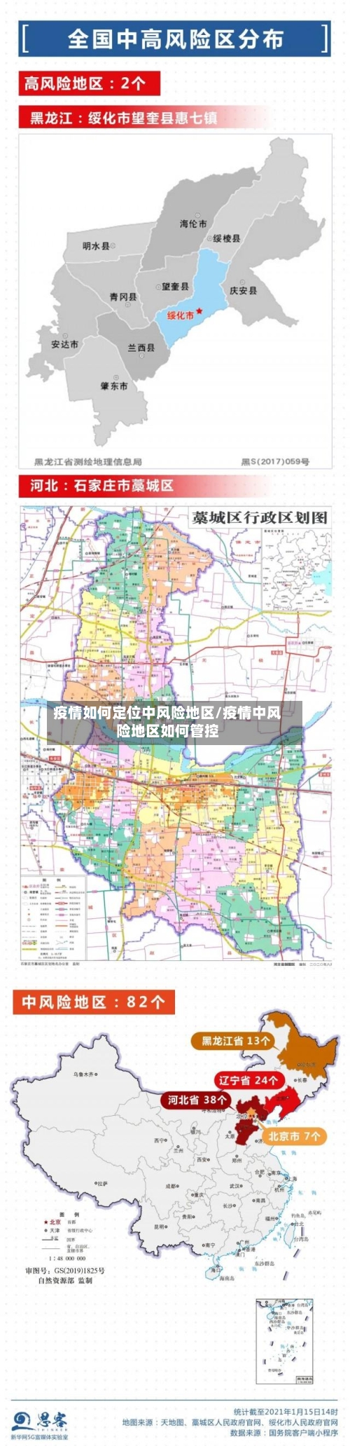 疫情如何定位中风险地区/疫情中风险地区如何管控-第2张图片