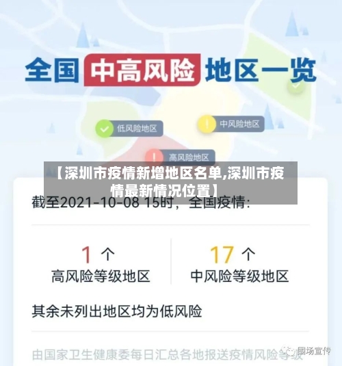 【深圳市疫情新增地区名单,深圳市疫情最新情况位置】-第3张图片