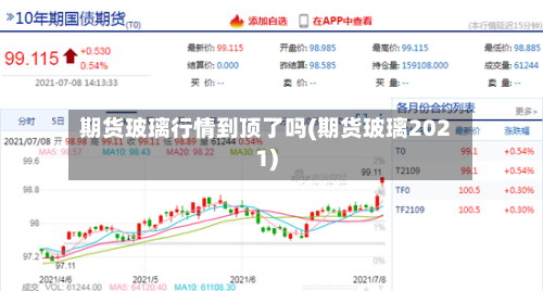 期货玻璃行情到顶了吗(期货玻璃2021)-第2张图片