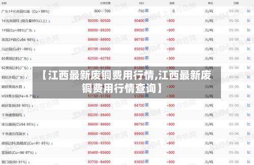 【江西最新废铜费用行情,江西最新废铜费用行情查询】