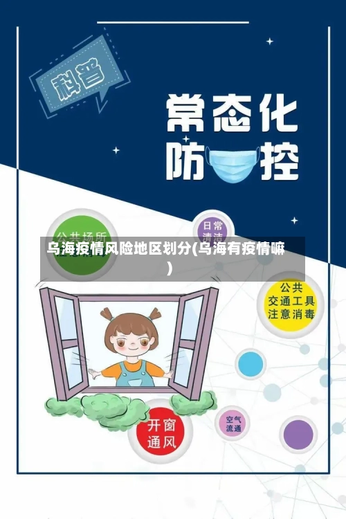 乌海疫情风险地区划分(乌海有疫情嘛)-第3张图片