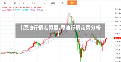 【原油行情走势直,原油行情走势分析】-第3张图片